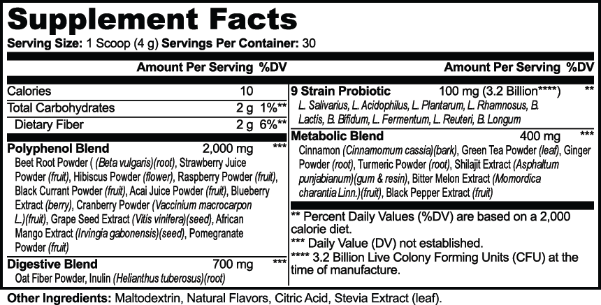 innergrowth Daily Reds: Gut + Superfood Powder